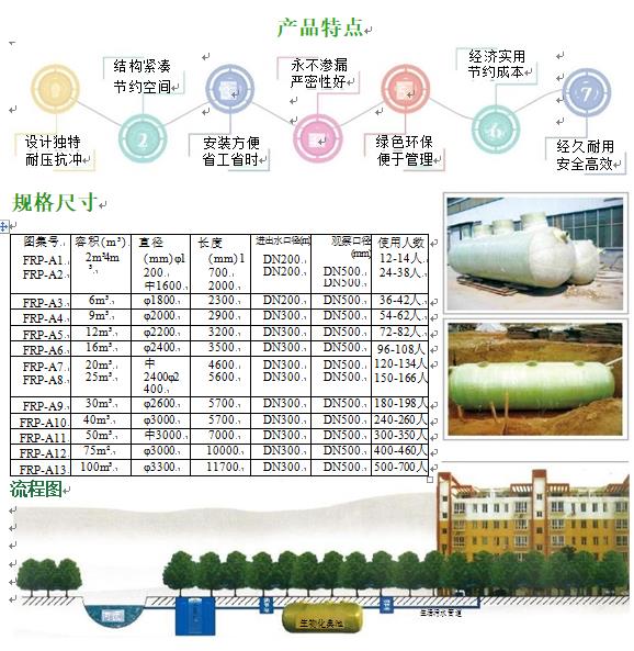 互助玻璃钢化粪池