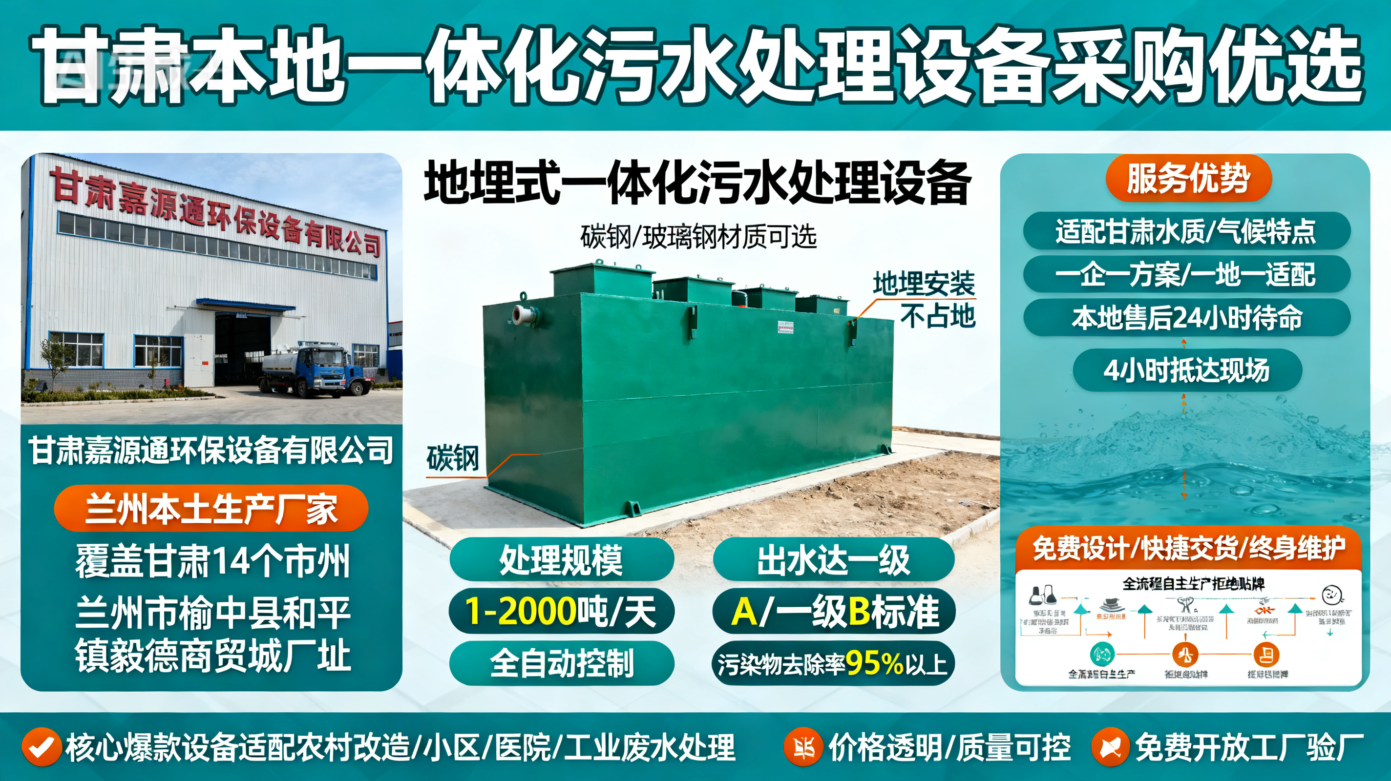 甘肃采购互助一体化互助污水处理设备_优先选本地生产厂家_直...式解决甘肃污水处理需求_选本地实体厂家_靠谱有保障.jpeg